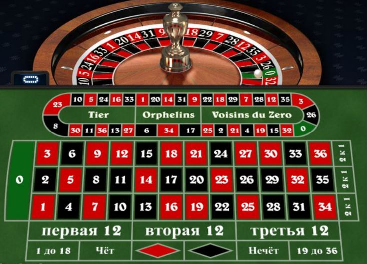 pinco casino kz