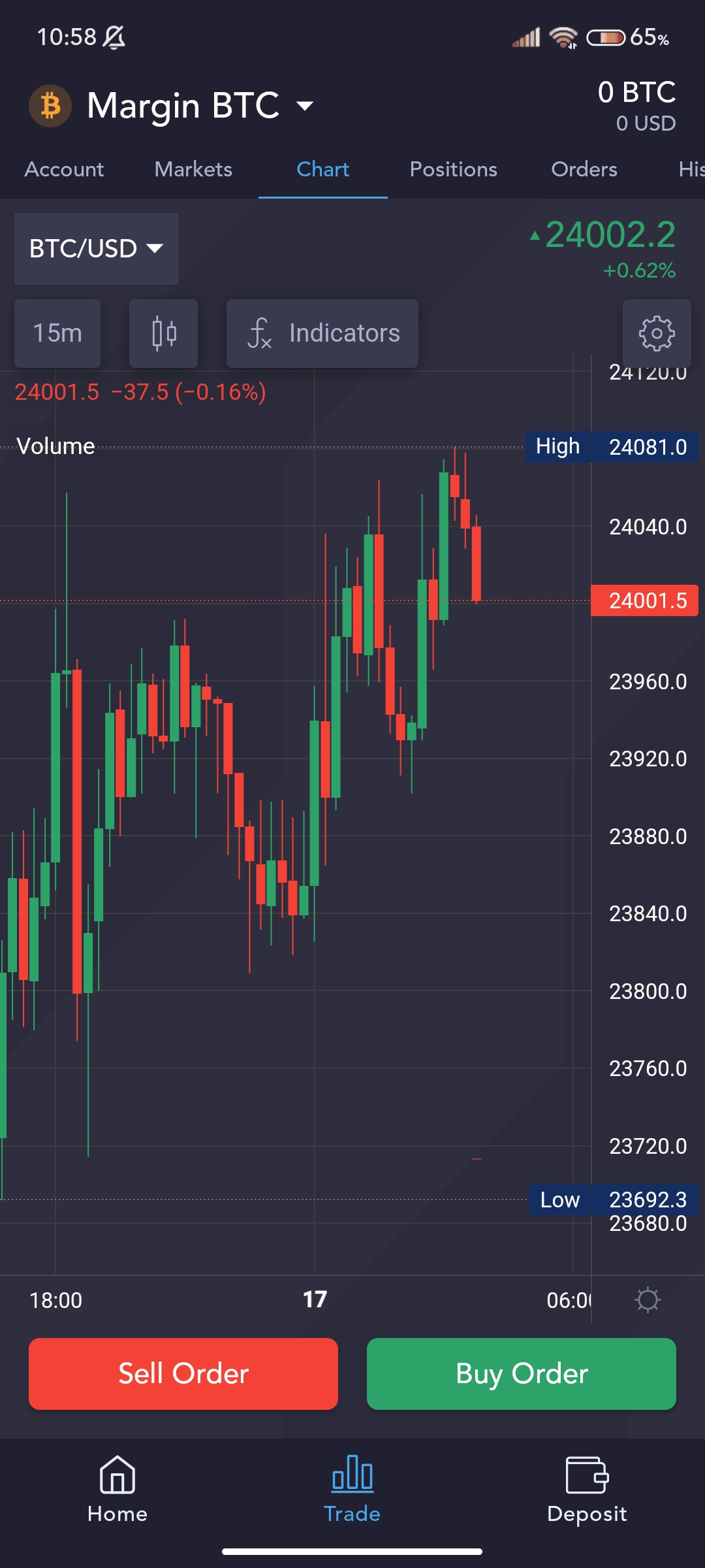 There’s Big Money In PrimeXBT Trading