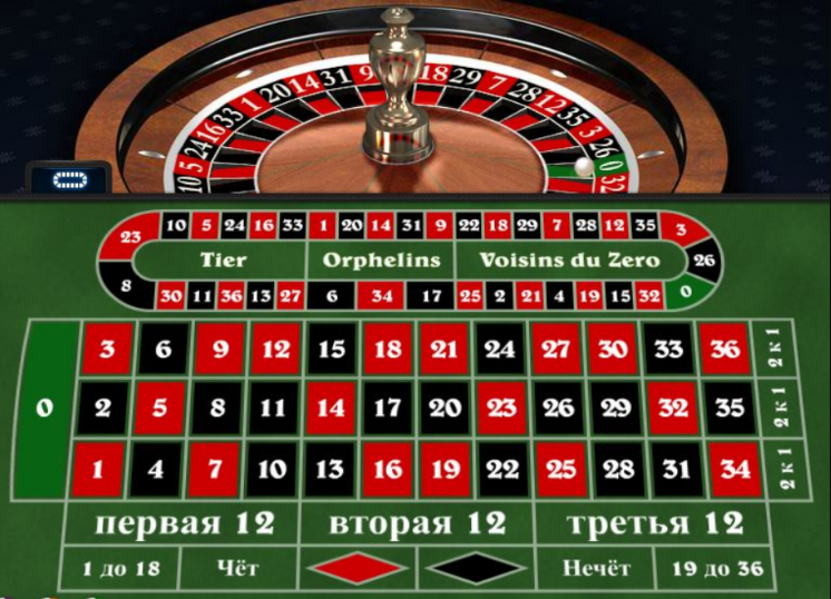 pinco промокод казино