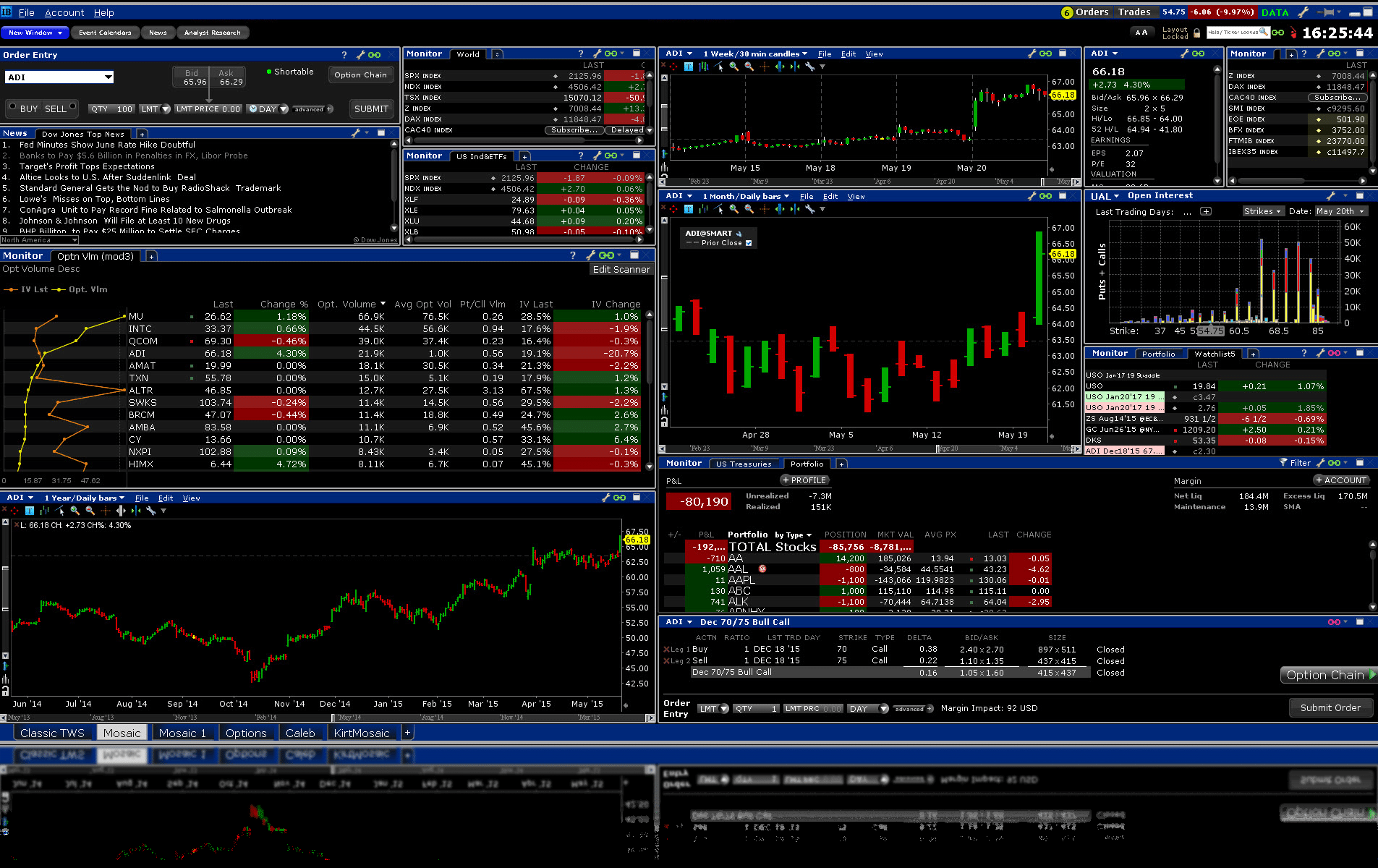 forex trading online courses