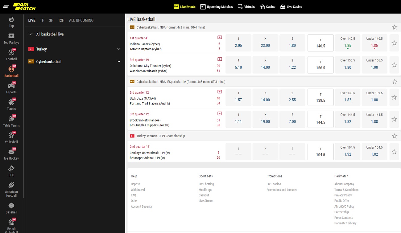 The Power Of The Future of Online Gambling is Here at Vivi!