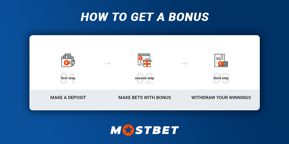 The Playing Safely and Responsibly at Mostbet Casino That Wins Customers
