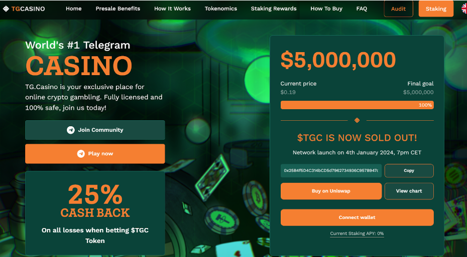 10 Ways To Immediately Start Selling The Best Crypto Casino Downloads for Your Device