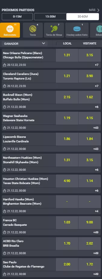 The Next 3 Things To Immediately Do About How to Avoid Common Betting Mistakes in 2024