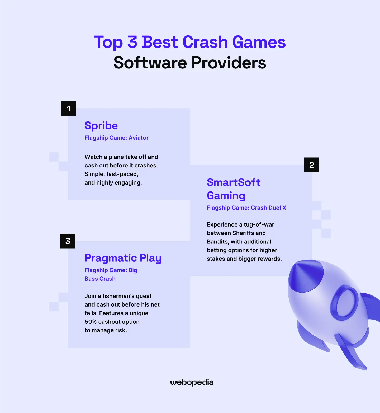 10 Creative Ways You Can Improve Your Crash Game: Where Luck Meets Strategy for Real Money