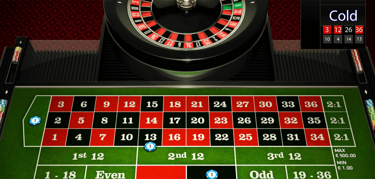 What Everyone Must Know About Luck of Spins Live Casino Games